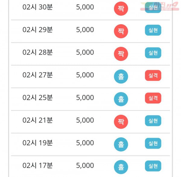 페이백점 수익인증