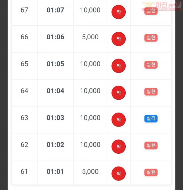 페이백점 수익인증