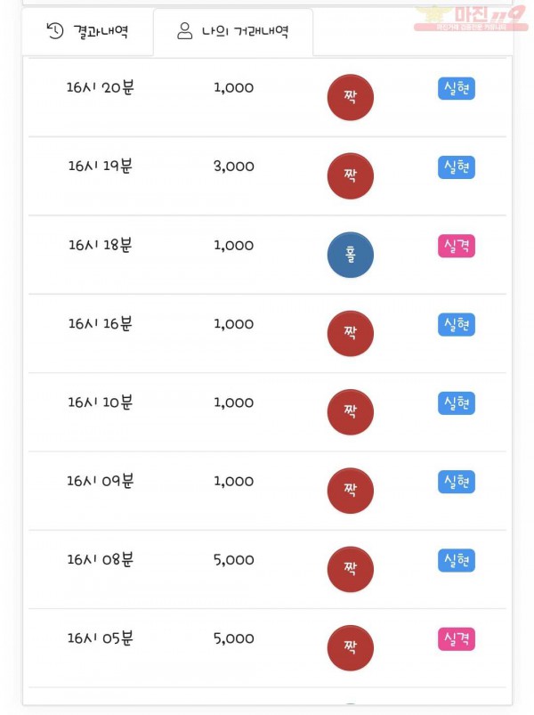 국대점 수익인증