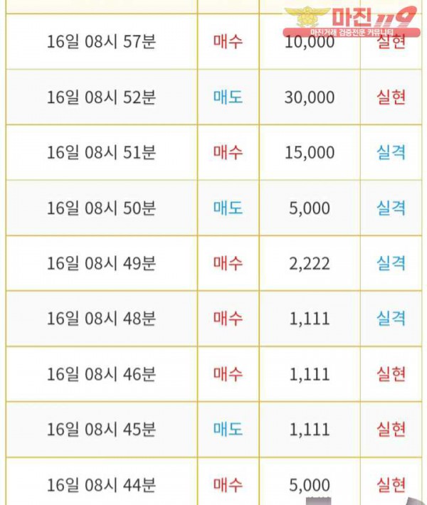 비트맨 다이아지점 수익