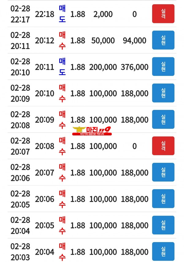 꽃다발점 에펙 뉴튜브