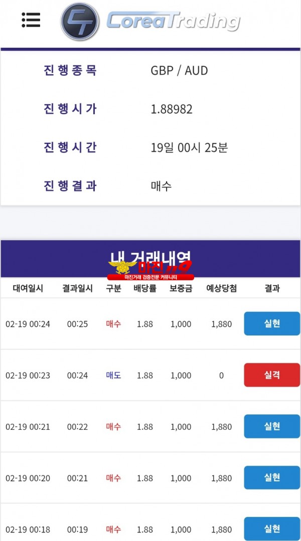 코리아 신뢰지사 수익이여