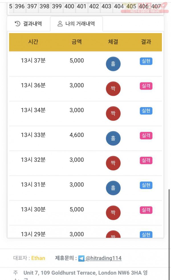 하이트레이딩 국대점