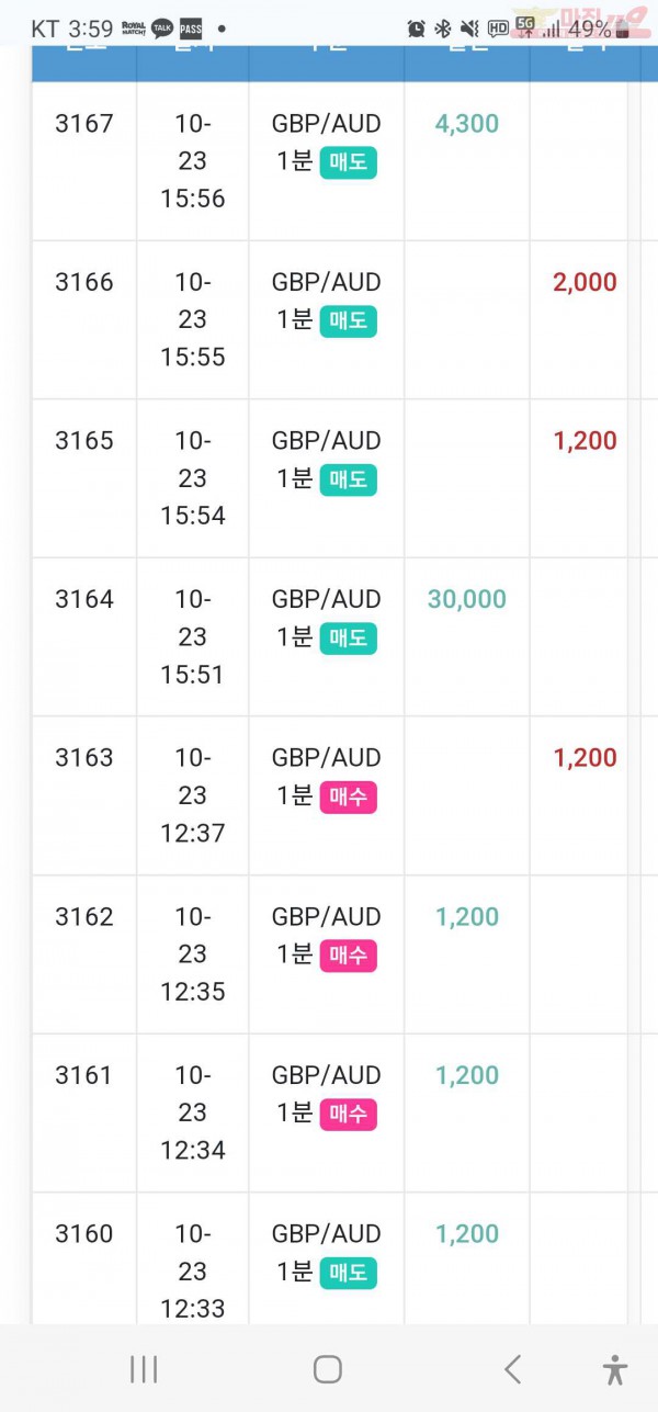수익인증 퍼이백점