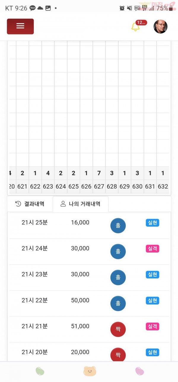 하이트레이딩777점히
