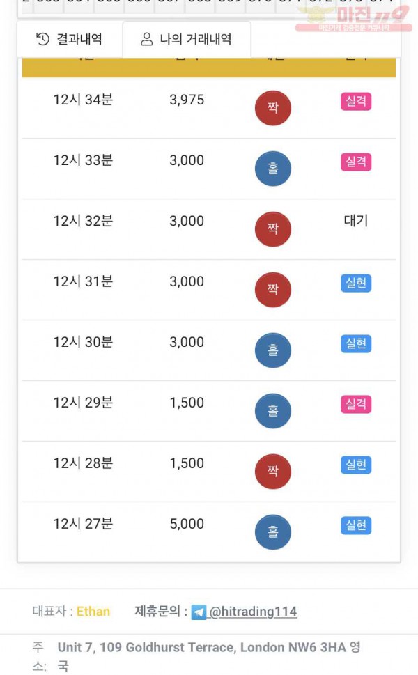 하이트레이딩 국대점