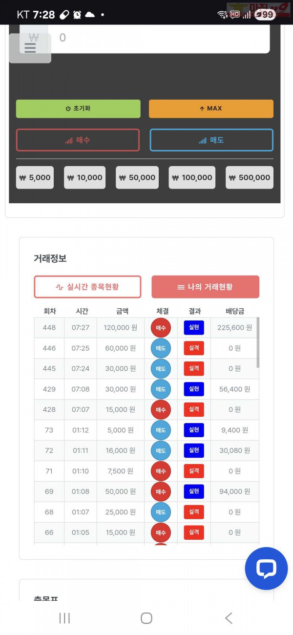 퀸즈점 수익인증