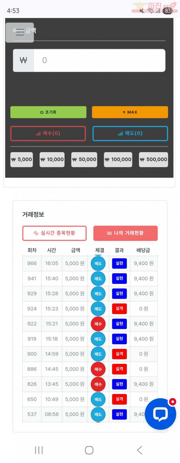 이혜점