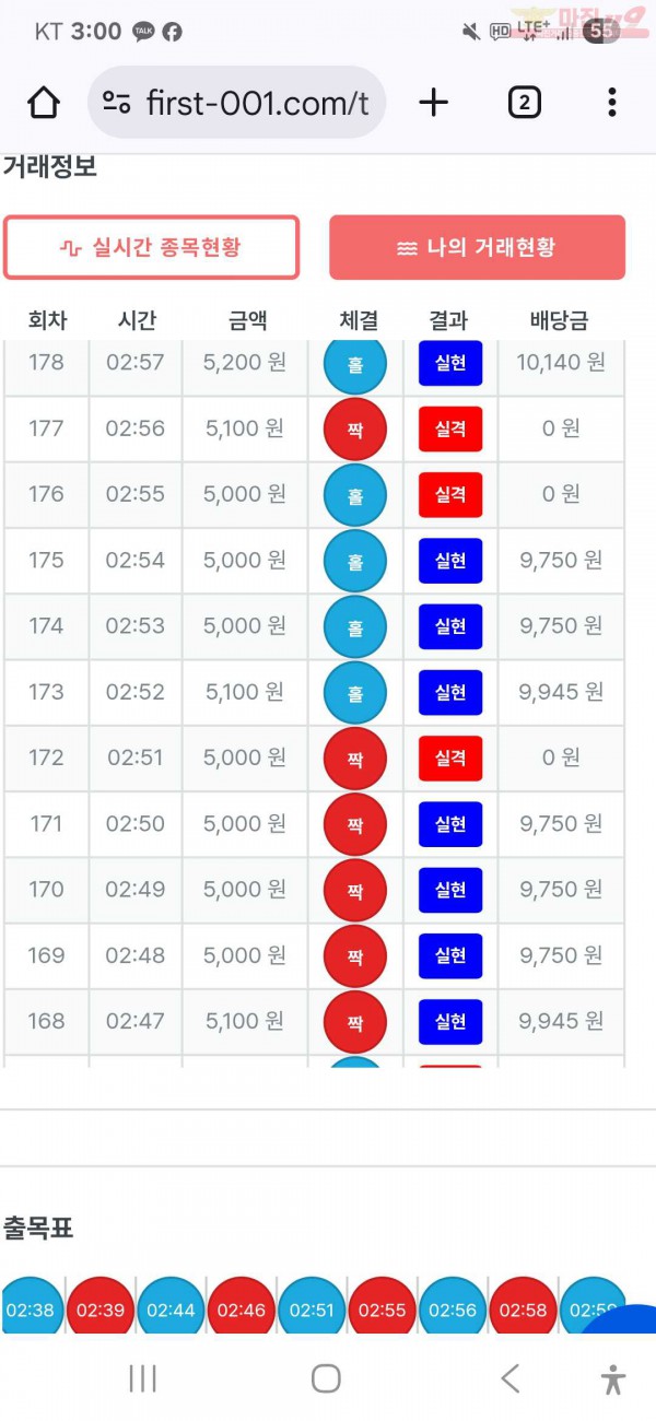 수익인증 페이백점
