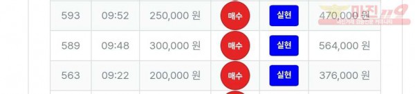 퍼스트트레이딩 신뢰점 수익