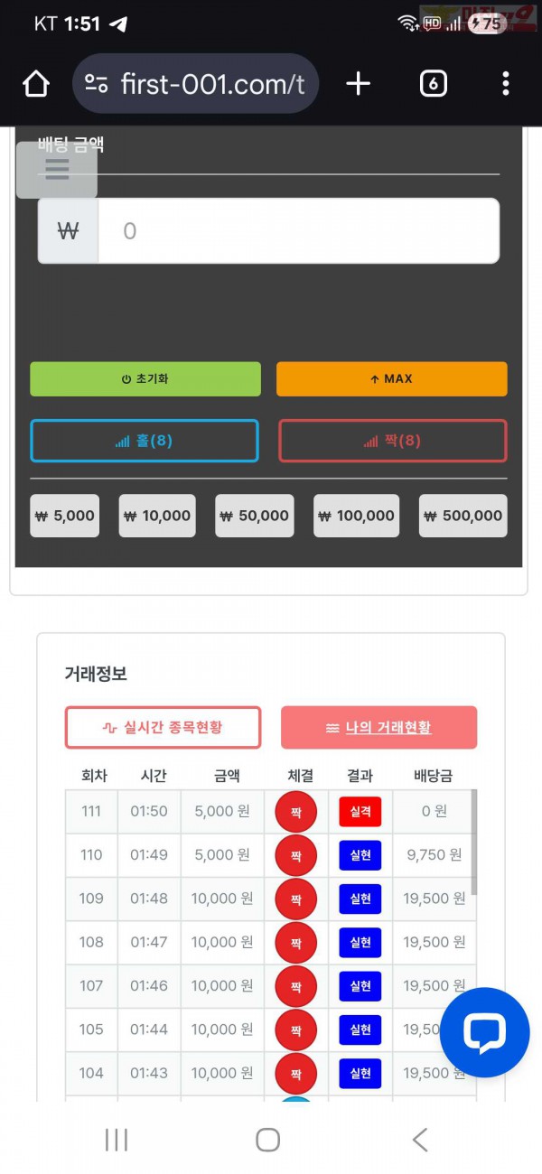 신뢰