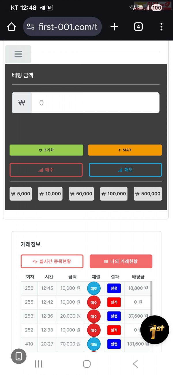 신뢰