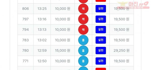 퍼스트 최강점