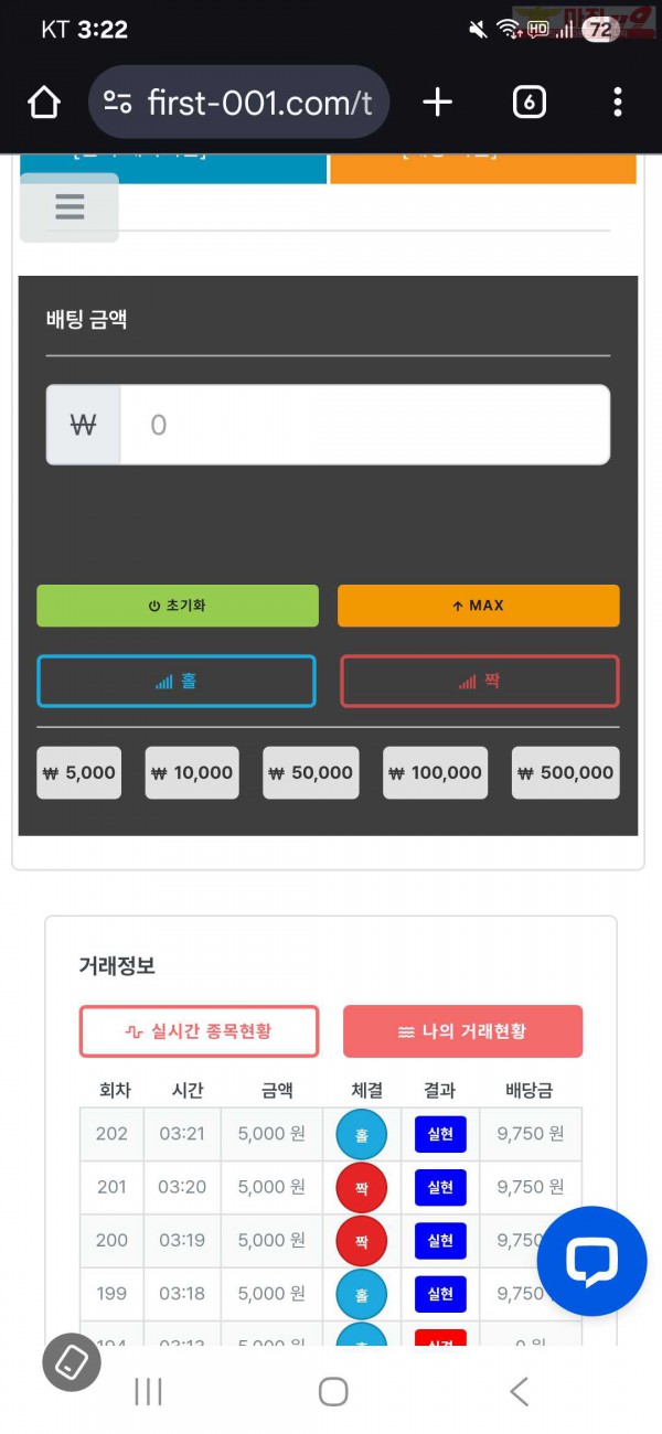 신뢰