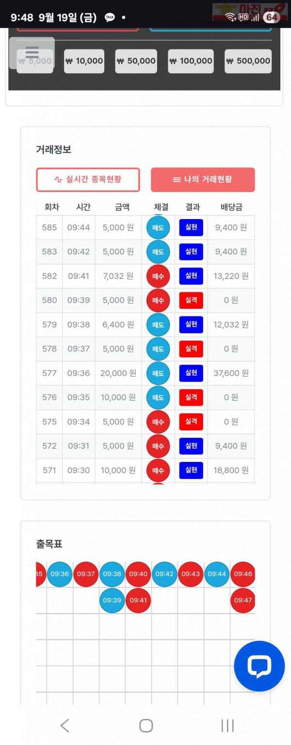 퍼스트트레이딩 신뢰점 9/19금 수익인증