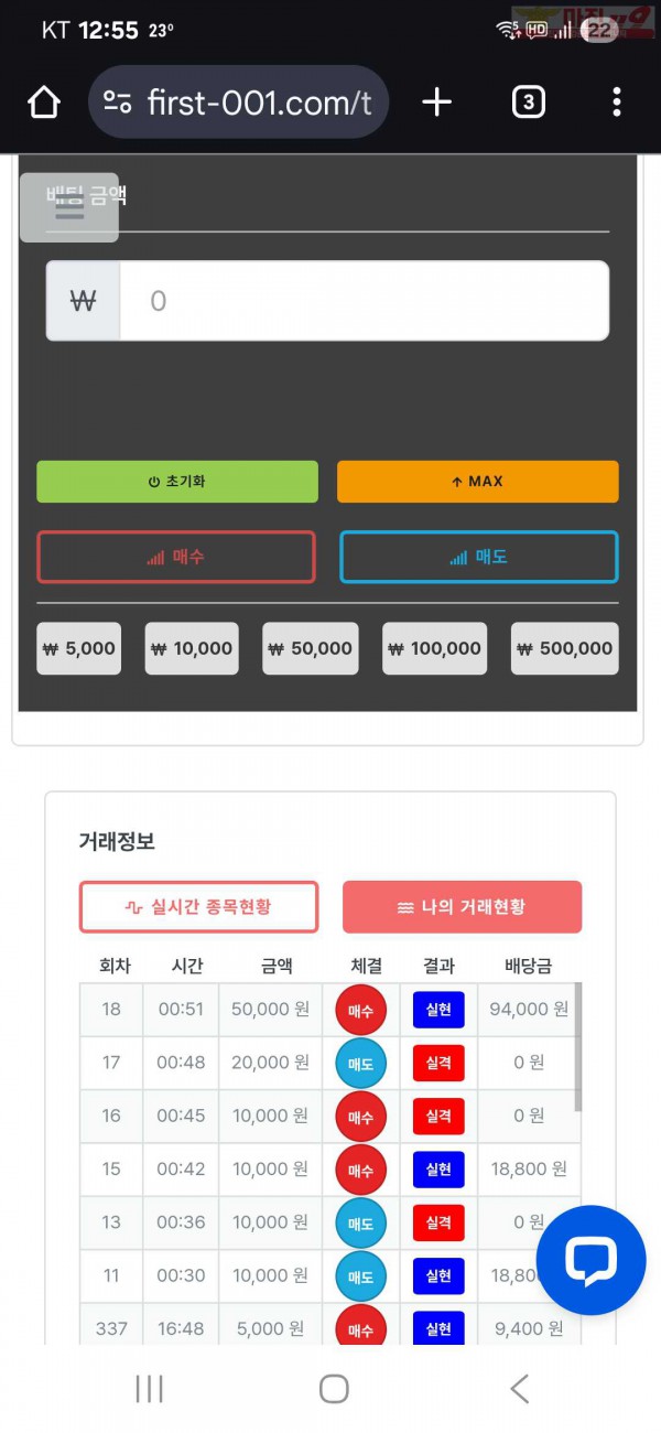 신뢰