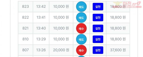 한국점 수익인증!