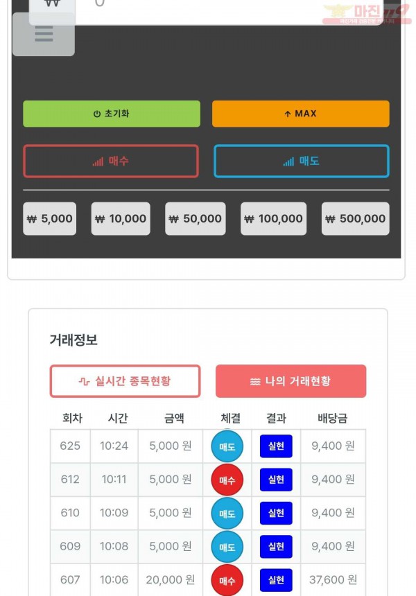 퍼스트트레이딩 신뢰점 9/15월 5연승인증