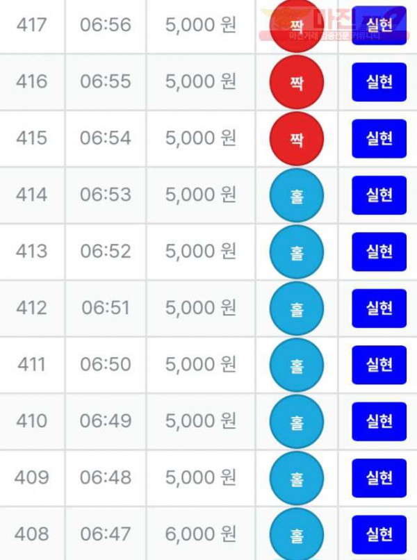 한국점