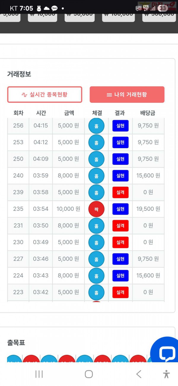 수익인증 페이백점