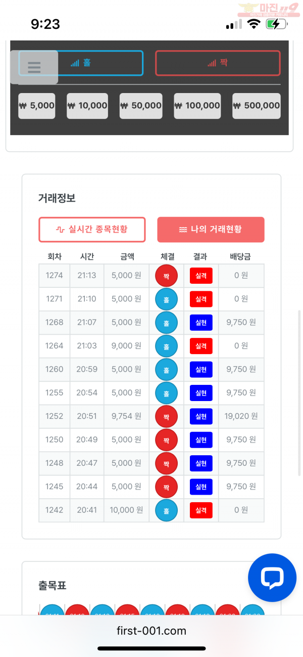 수익인증 센터점