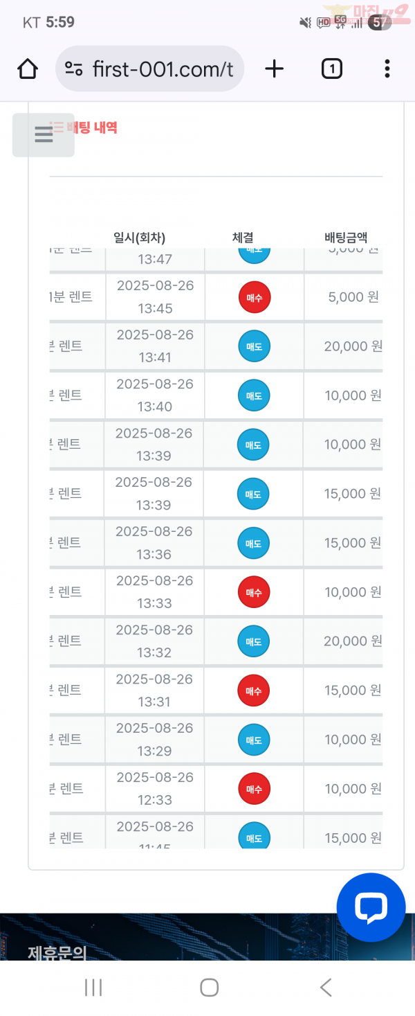 센터점