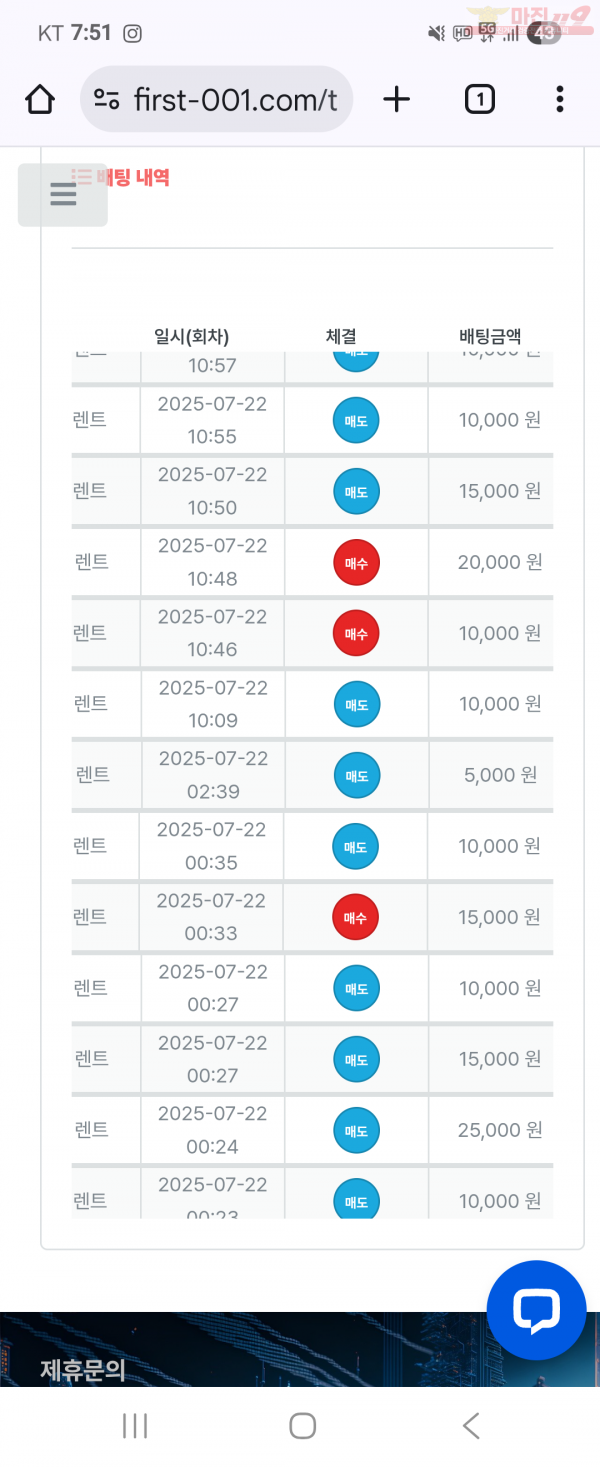 센터점