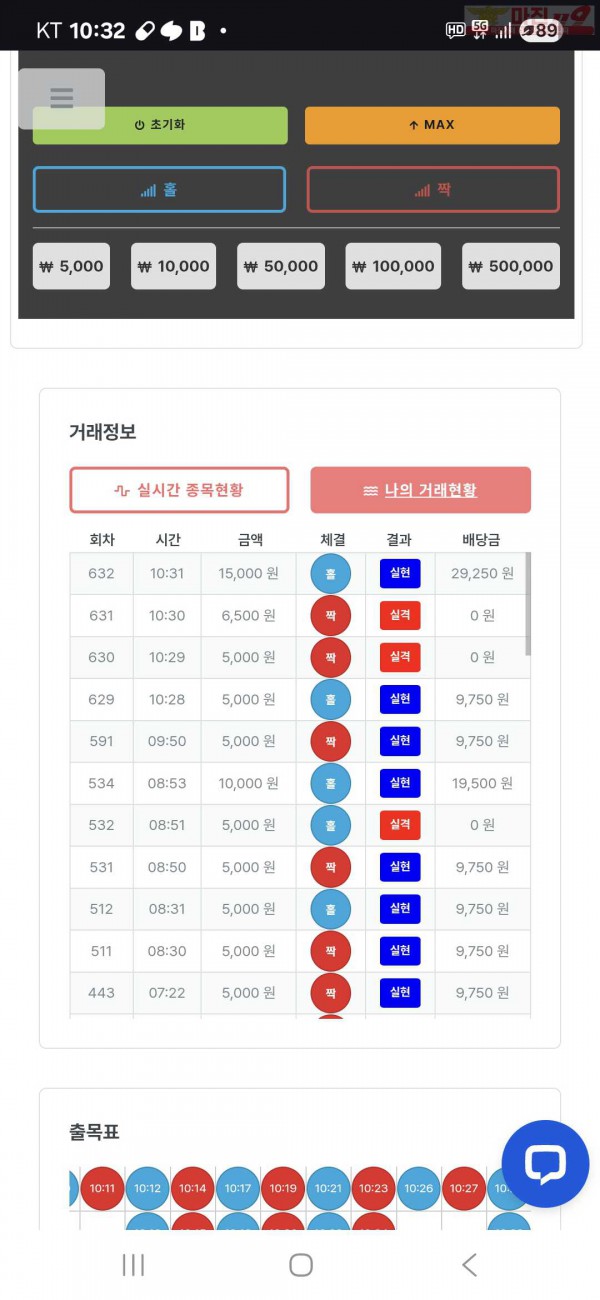 퀸즈점 수익인증