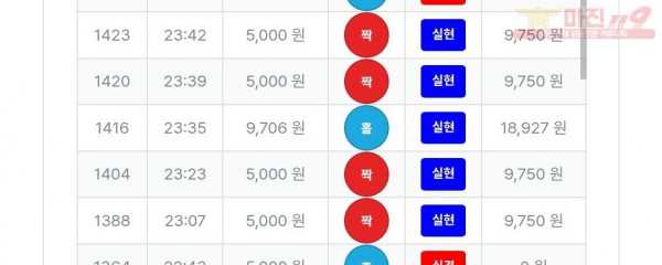 퍼스트 최강점