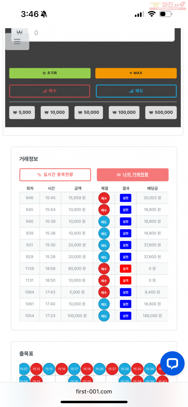 한국점