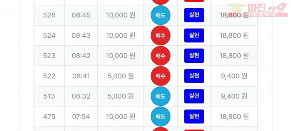 퍼스트 최강점
