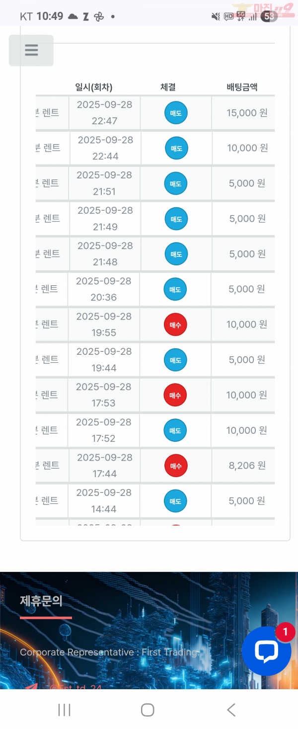 센터점