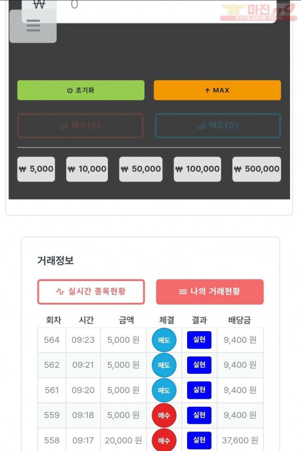 퍼스트트레이딩 신뢰점 9/26금 5연승인증