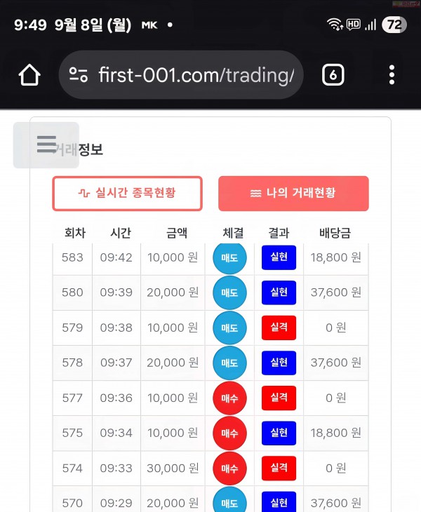 퍼스트트레이딩 신뢰점 9/8월 수익인증