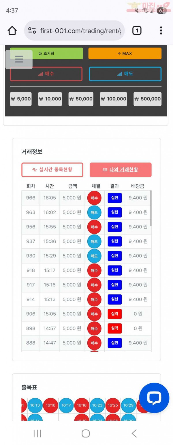 이혜점 수익인증