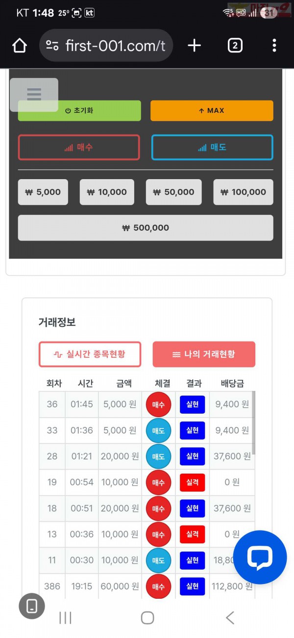신뢰