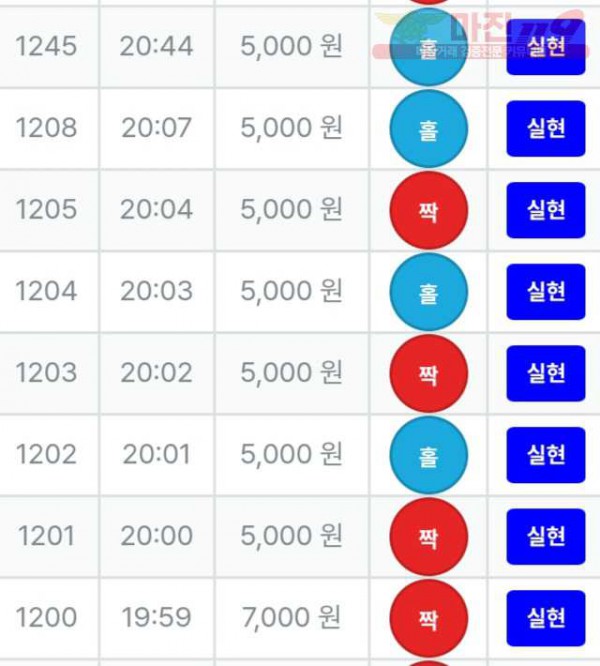 한국점