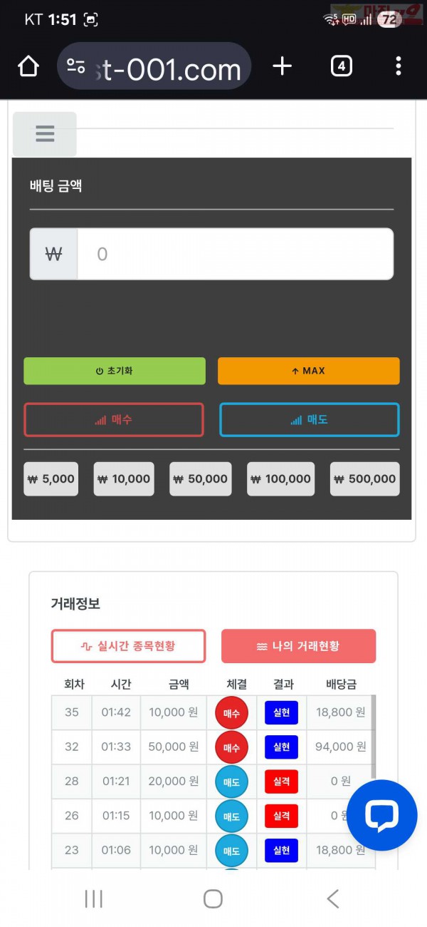 신뢰