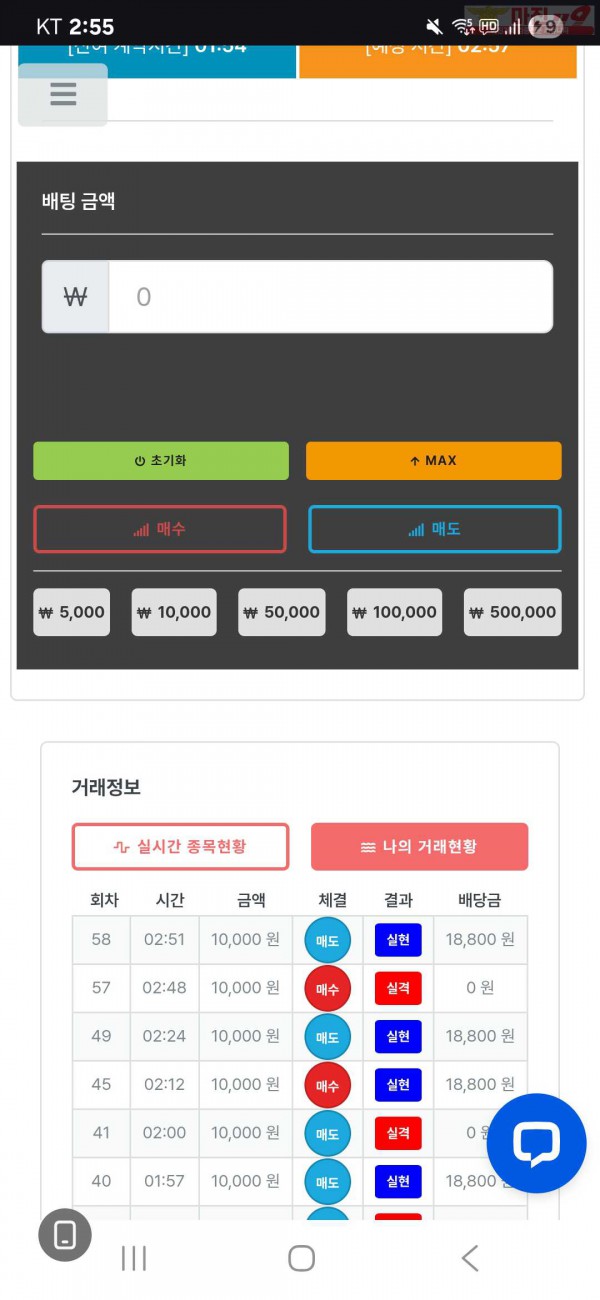 신뢰