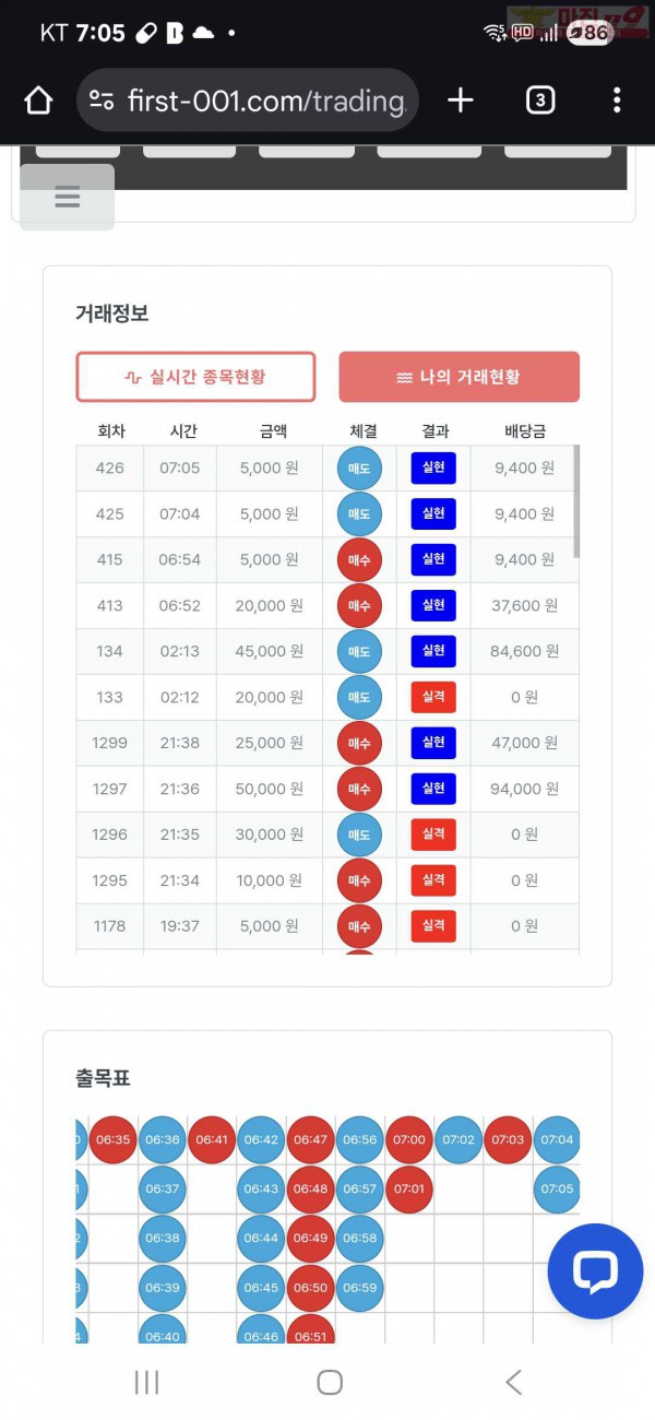퀸즈점 수익인증 5연