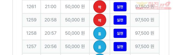 한국점 수익인증