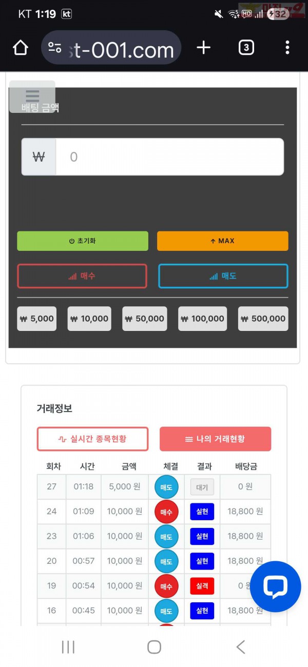 신뢰