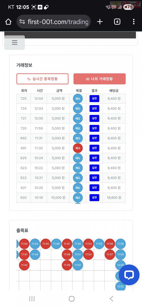 퀸즈점 수익인증 11연승