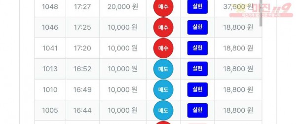 퍼스트 최강점
