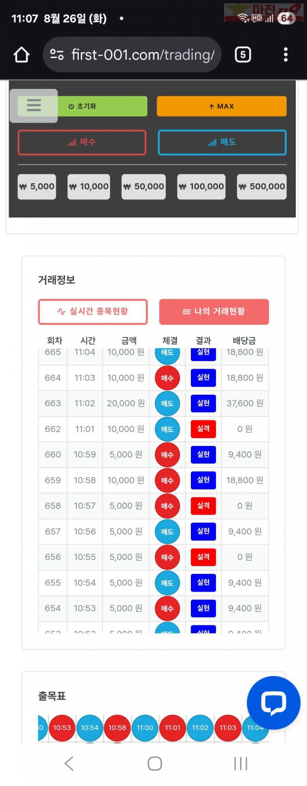 퍼스트트레이딩 신뢰점 8/26화 수익인증