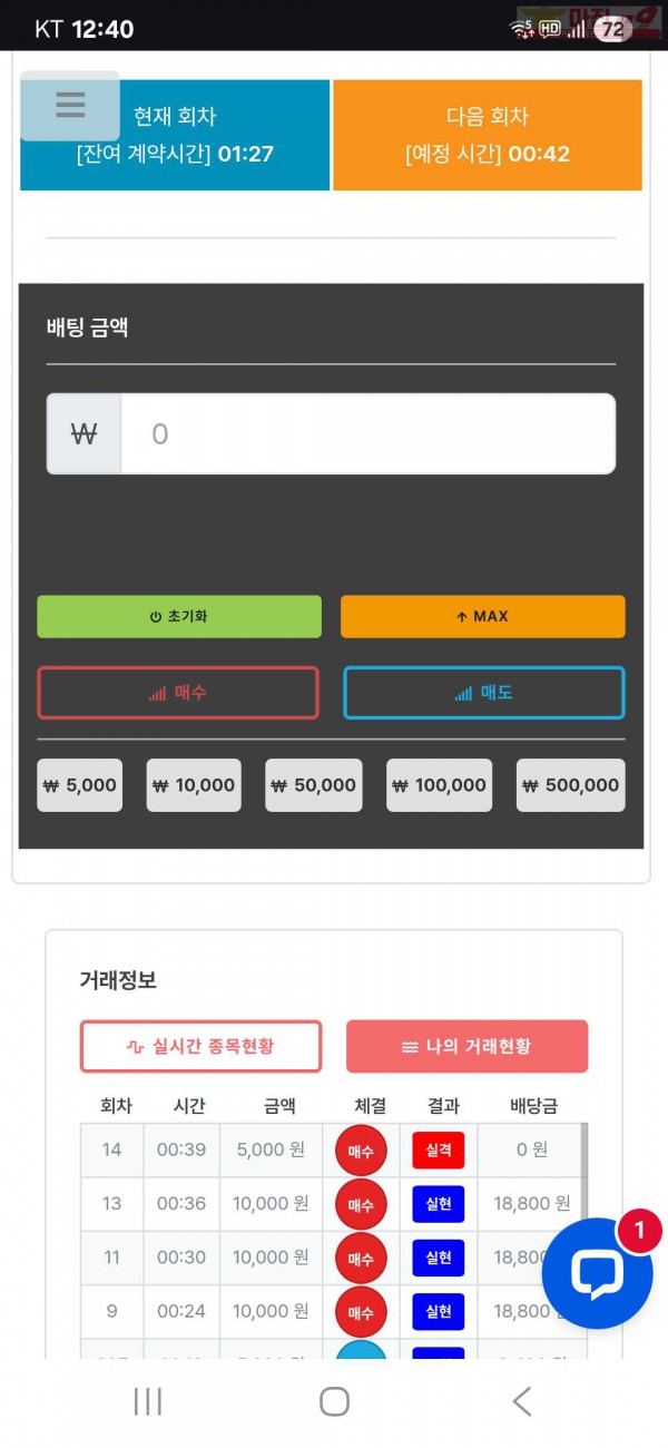 신뢰