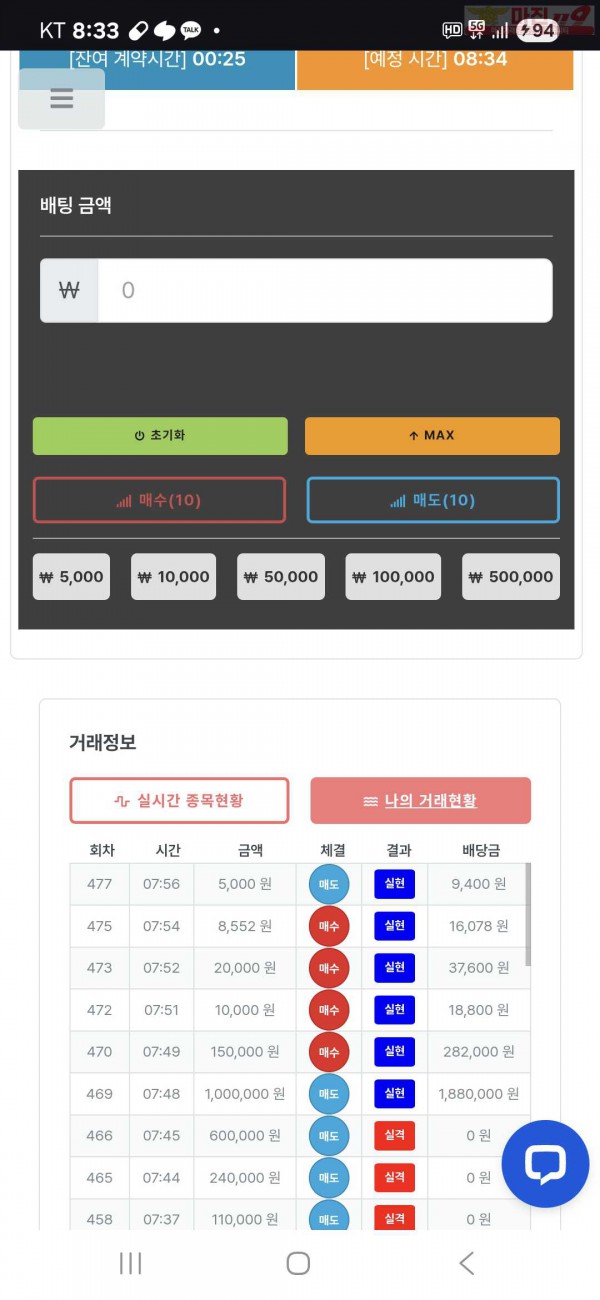 퀸즈점 수익인증 6연승