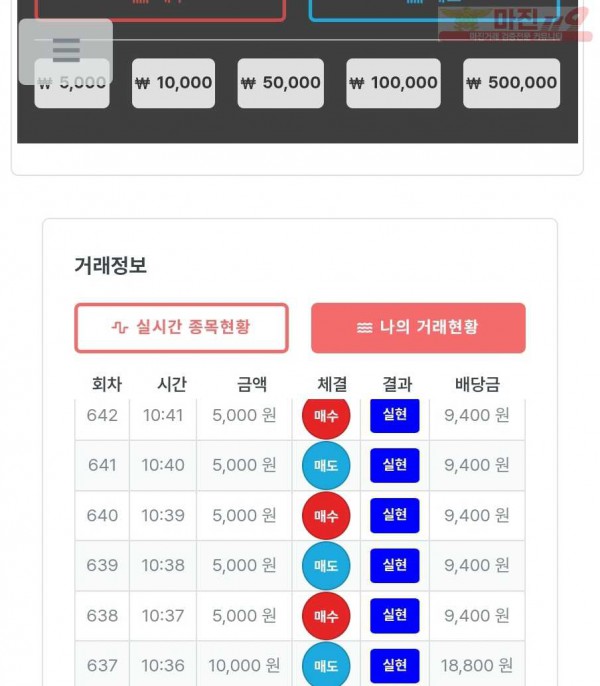퍼스트트레이딩 신뢰점 10/1수 6연승인증