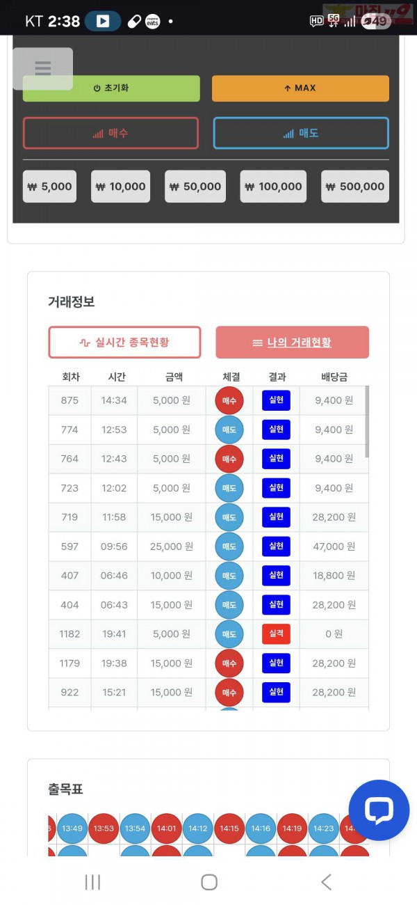 퀸즈점 수익인증 8연