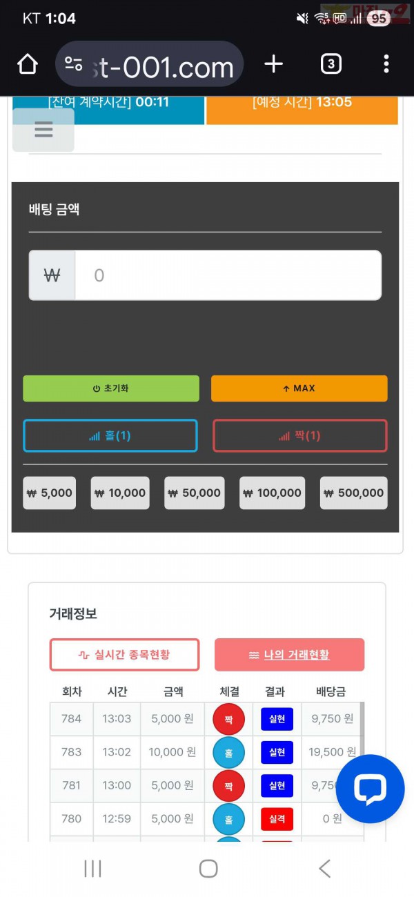 신뢰